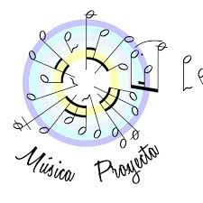 Academia de Música Proyecta guadalajara