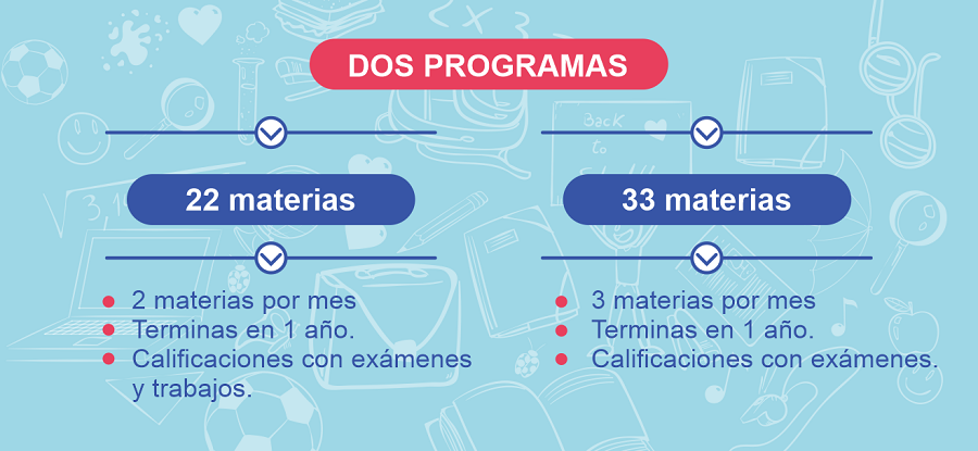 idees prepa abierta sonora