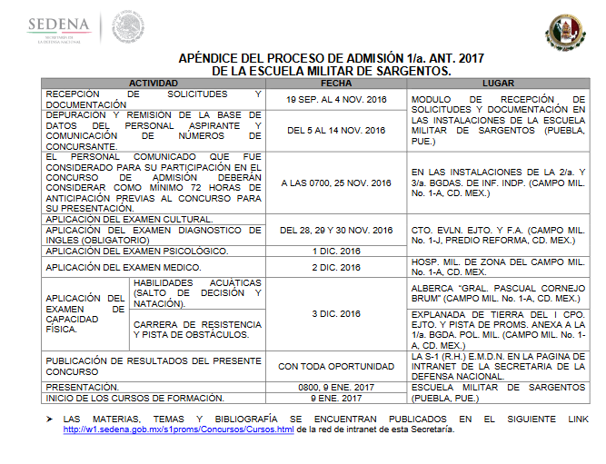 preinscripciones en la prepa militares