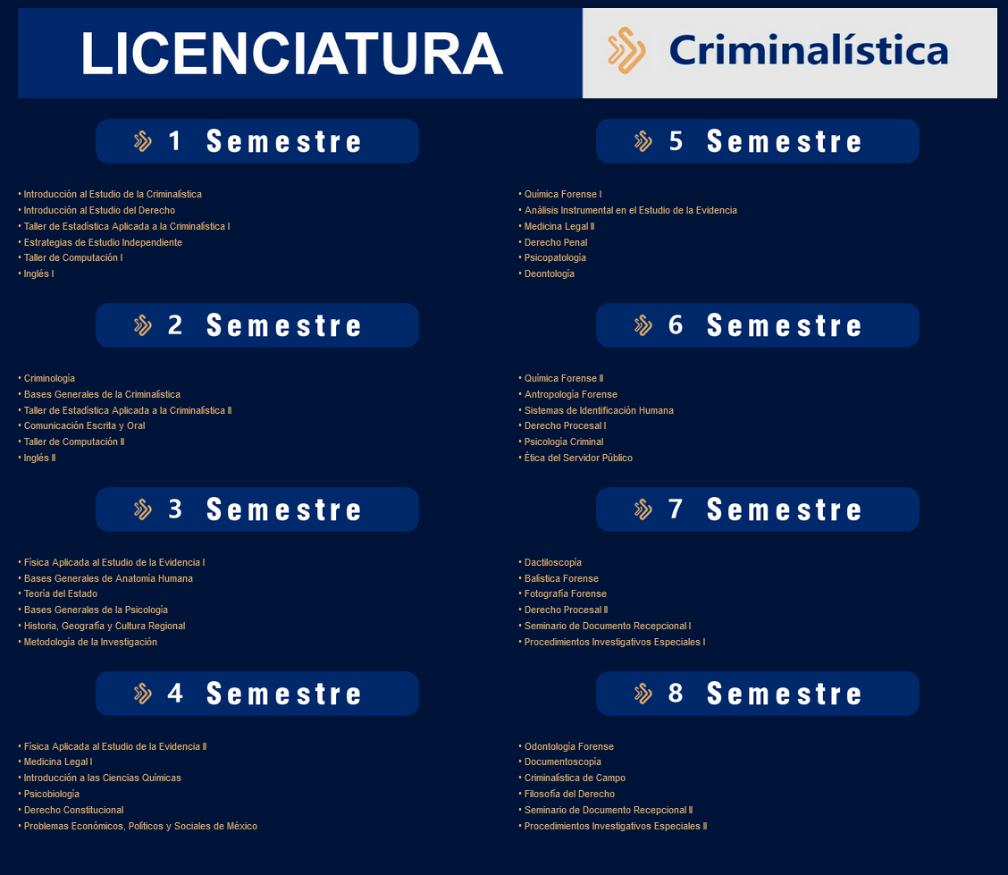 instituto Estatal de Ciencias Penales y Seguridad Pública