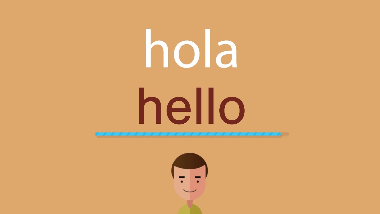 ¿Cómo se dice hola en inglés