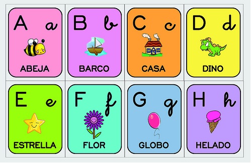 Método Alfabético para enseñar a leer y escribir