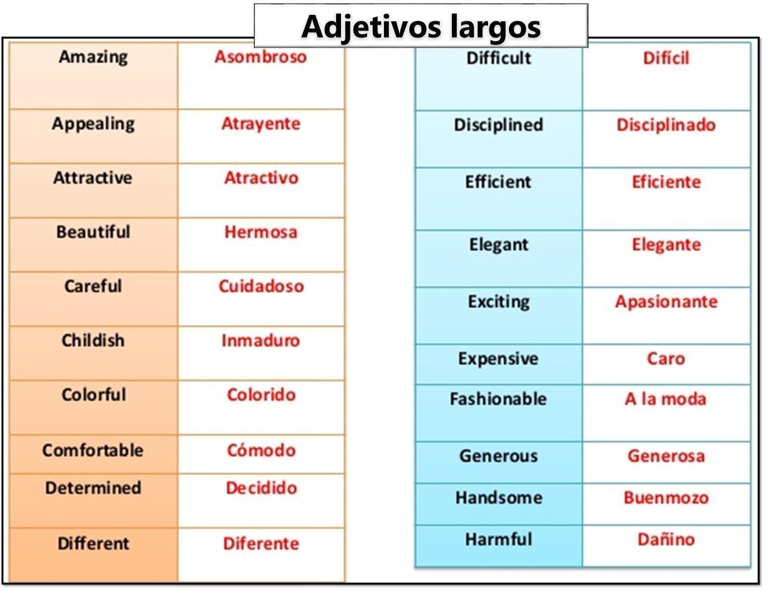 Lista De Verbos Sustantivos Adjetivos Y Adverbios En Ingles Mayor A